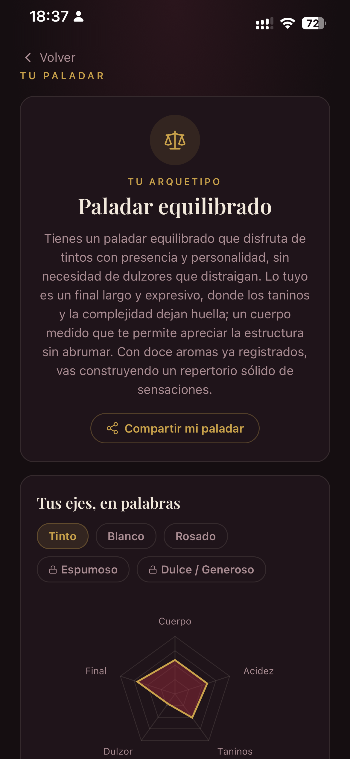 Tu arquetipo